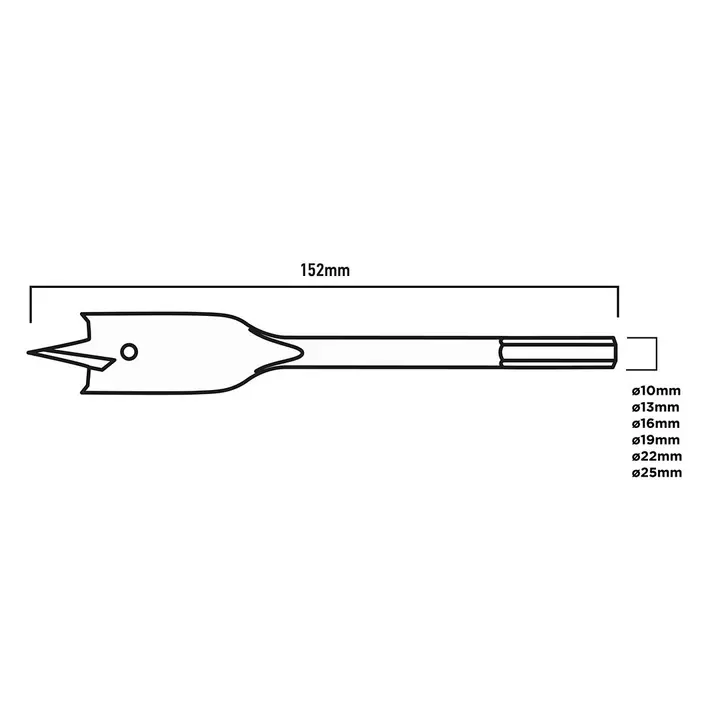 Yassı ahşap matkap ucu: 10, 13, 16, 19, 22, 25 mm, 6 parça set
